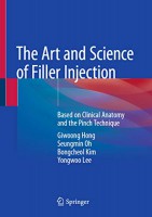 The Art and Science of Filler Injection